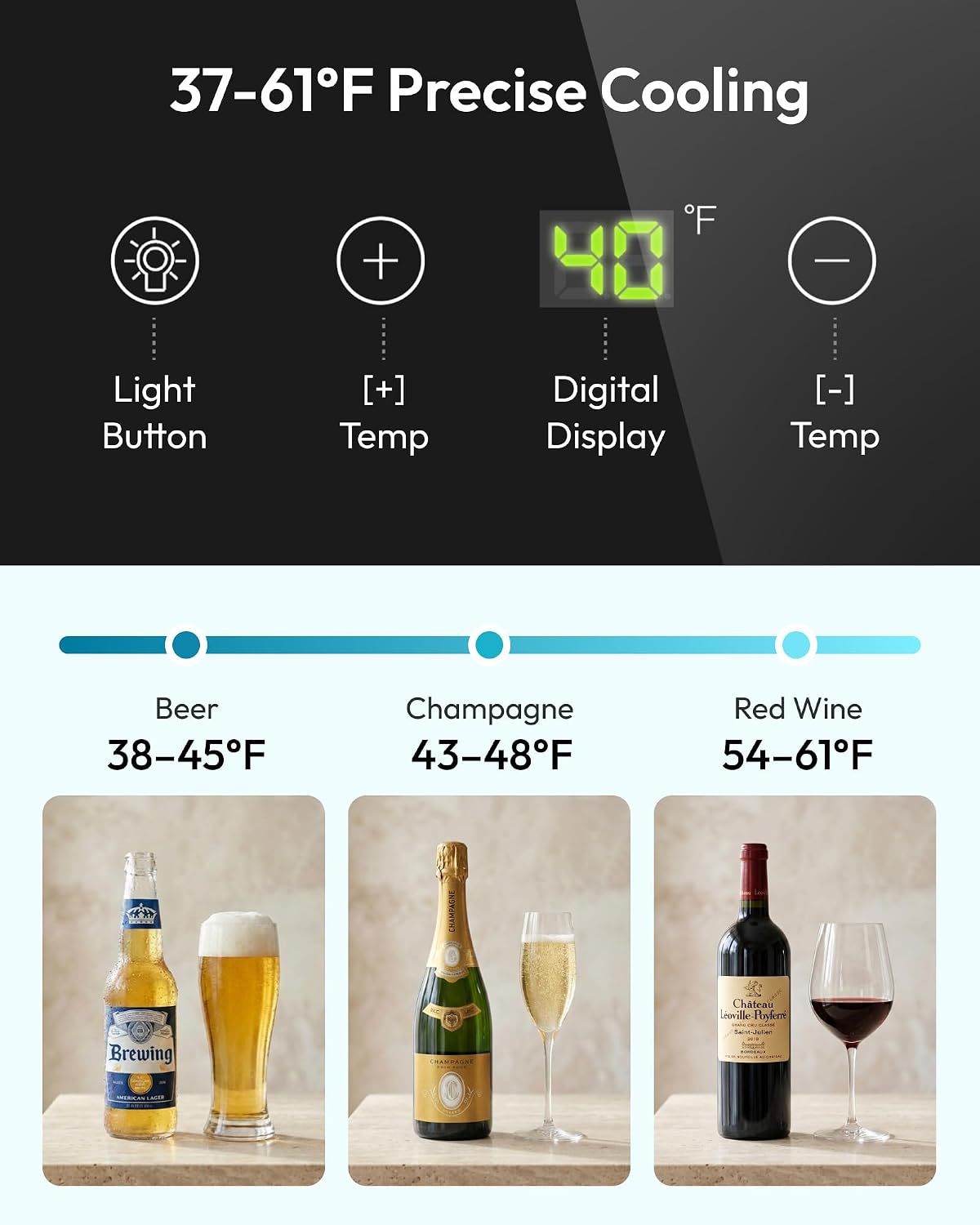 ตู้แช่เครื่องดื่ม 125 กระป๋อง  - Wine Beer Mini Fridge บทวิจารณ์และราคา